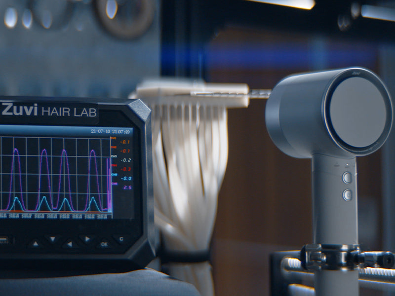 Research-driven Journey in Haircare Innovation